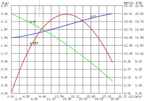 EWP020。 (2).png